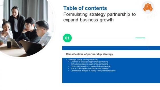 Formulating Strategy Partnership To Expand Business Growth Table Of Contents Strategy SS