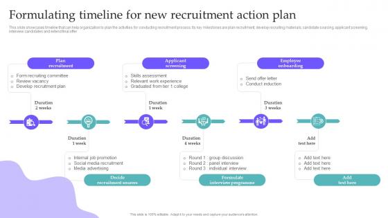 Formulating Timeline For New Recruitment Action Plan Hiring Candidates Using Internal