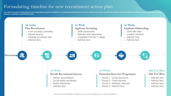 Formulating Timeline For New Recruitment Action Plan Improving Recruitment Process