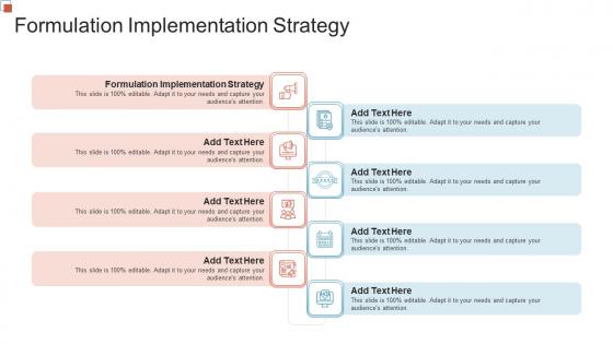 Formulation Implementation Strategy In Powerpoint And Google Slides Cpb