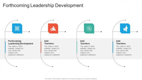 Forthcoming Leadership Development In Powerpoint And Google Slides Cpb