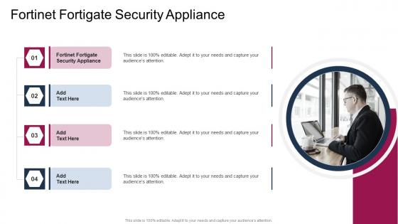 Fortinet Fortigate Security Appliance In Powerpoint And Google Slides Cpb