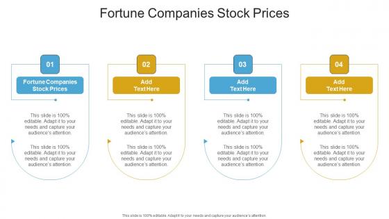 Fortune Companies Stock Prices In Powerpoint And Google Slides Cpb