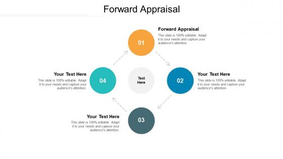 Forward appraisal ppt powerpoint presentation infographics format ideas cpb