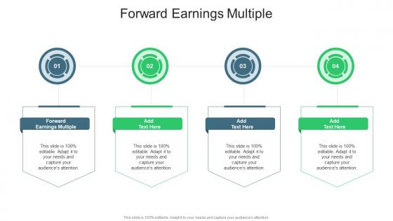 Forward Earnings Multiple In Powerpoint And Google Slides Cpb