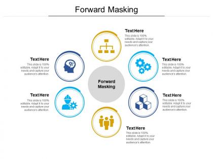 Forward masking ppt powerpoint presentation infographic template grid cpb