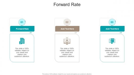 Forward Rate In Powerpoint And Google Slides Cpb