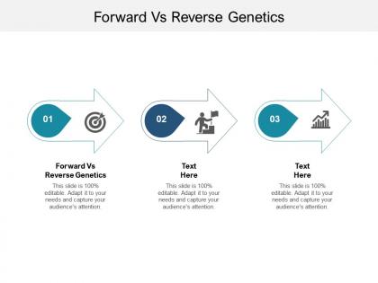 Forward vs reverse genetics ppt powerpoint presentation ideas information cpb