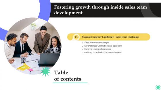Fostering Growth Through Inside Sales Team Development Table Of Contents SA SS