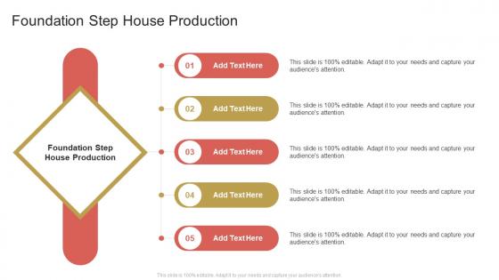 Foundation Step House Production In Powerpoint And Google Slides Cpb