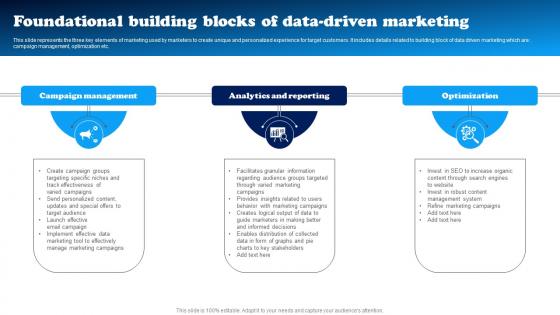 Foundational Building Blocks Of Data Driven Data Driven Decision Making To Build MKT SS V