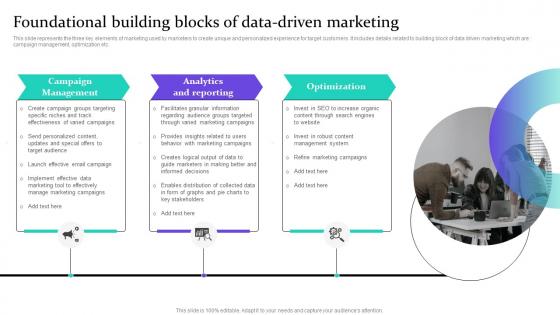 Foundational Building Blocks Of Data Driven Marketing Data Driven Marketing For Increasing Customer MKT SS V