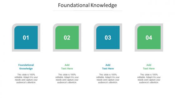 Foundational Knowledge Ppt Powerpoint Presentation Icon Visuals Cpb