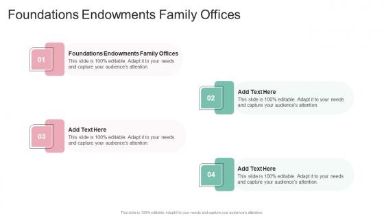 Foundations Endowments Family Offices In Powerpoint And Google Slides Cpb