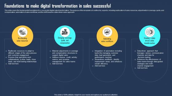 Foundations To Make Digital Transformation In Sales Successful