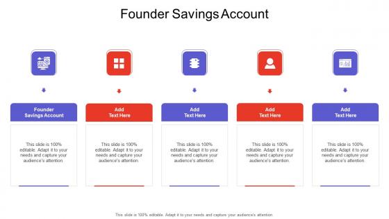 Founder Savings Account In Powerpoint And Google Slides Cpb