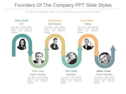 Founders of the company ppt slide styles