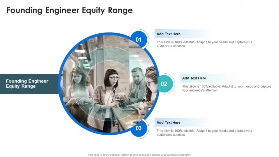 Founding Engineer Equity Range In Powerpoint And Google Slides Cpb