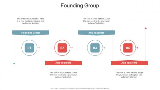 Founding Group In Powerpoint And Google Slides Cpb