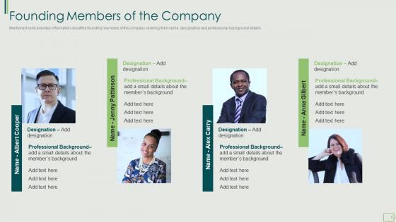 Founding members of the company fundraising ppt file infographic template