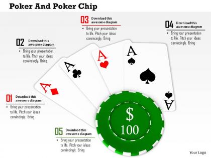 Four ace cards with 100 dollar poker chip
