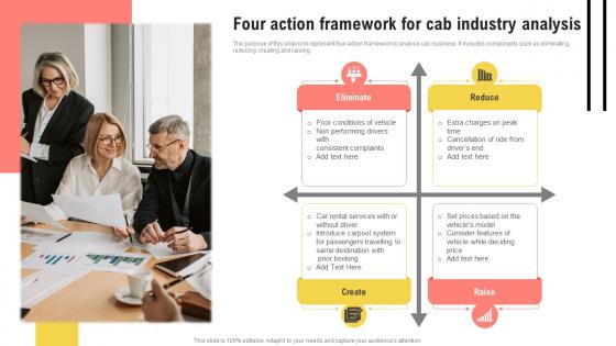 Four Action Framework For Cab Industry Analysis