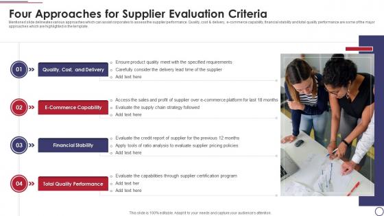 Four Approaches For Supplier Evaluation Criteria