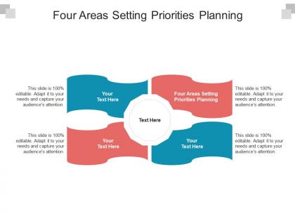 Four areas setting priorities planning ppt powerpoint presentation slide cpb