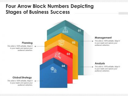 Four arrow block numbers depicting stages of business success