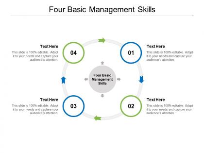 Four basic management skills ppt powerpoint presentation slides topics cpb