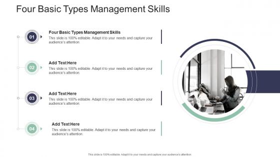 Four Basic Types Management Skills In Powerpoint And Google Slides Cpb