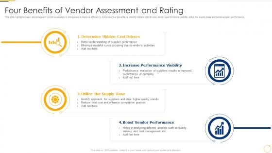 Four Benefits Of Vendor Assessment And Rating