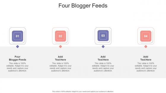 Four Blogger Feeds In Powerpoint And Google Slides Cpb