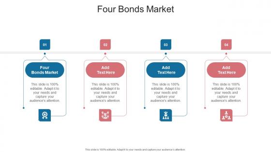 Four Bonds Market In Powerpoint And Google Slides Cpb