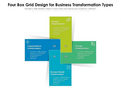 Four box grid design for business transformation types