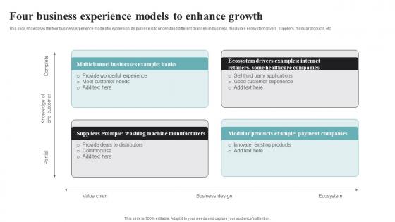 Four Business Experience Models To Enhance Growth