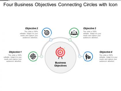 Four business objectives connecting circles with icon