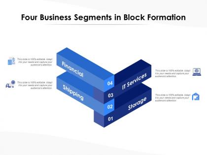 Four business segments in block formation