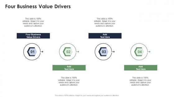 Four Business Value Drivers In Powerpoint And Google Slides Cpb