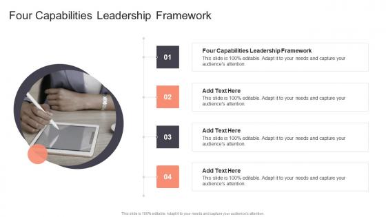 Four Capabilities Leadership Framework In Powerpoint And Google Slides Cpb