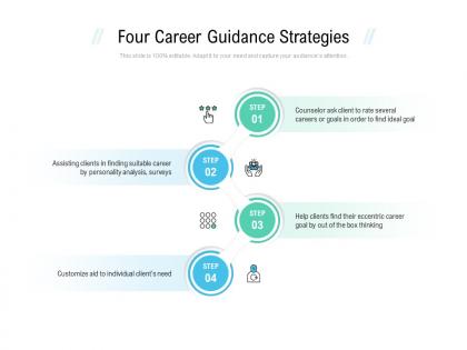 Four career guidance strategies