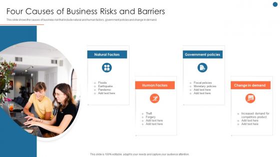 Four Causes Of Business Risks And Barriers