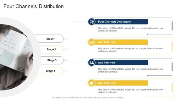 Four Channels Distribution In Powerpoint And Google Slides Cpb