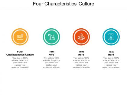 Four characteristics culture ppt powerpoint presentation professional example introduction cpb