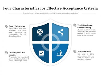 Four characteristics for effective acceptance criteria