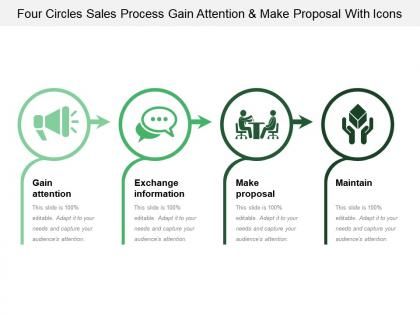 Four circles sales process gain attention and make proposal with icons