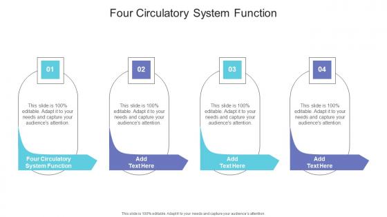 Four Circulatory System Function In Powerpoint And Google Slides Cpb