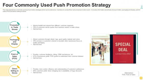 Four commonly used push promotion strategy