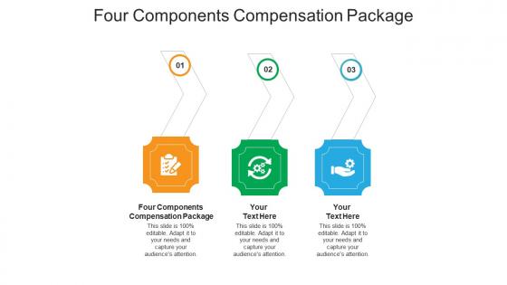 Four components compensation package ppt powerpoint presentation outline cpb