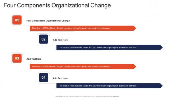 Four Components Organizational Change In Powerpoint And Google Slides Cpb